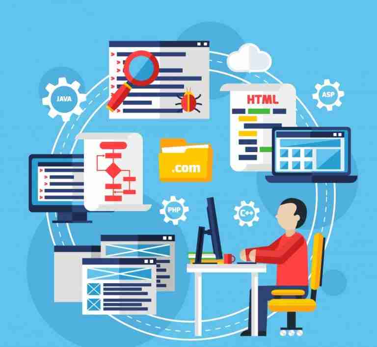 Os 6 melhores IDEs para Python - Dojô ByLearn